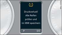 Instrument cluster: Indicator lamp with message (example)