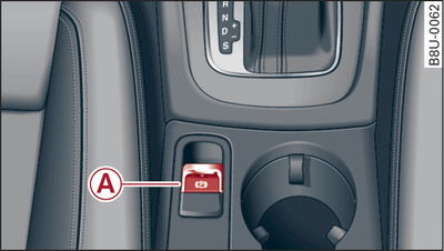 Centre console: Parking brake