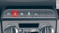 Centre console: Switch for start/stop system