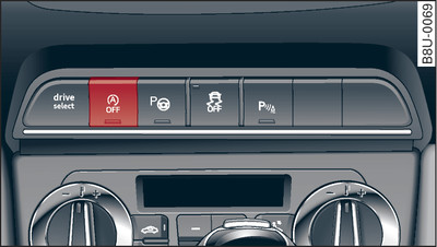 Centre console: Switch for start/stop system