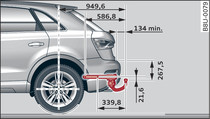 Positions of securing points (side view)