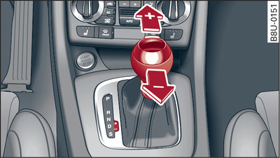 Centre console: Manual gear selection using selector lever