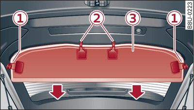 Inside of boot lid: Cover hooked into place