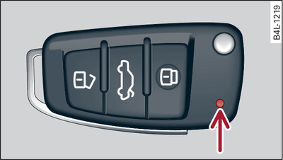 Llave de control remoto: LED