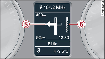 Représentation d'un changement de direction