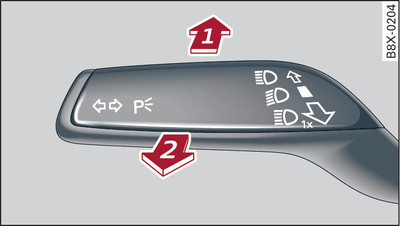 Levier des clignotants et des feux de route : activation/désactivation de l'assistant de feux de route