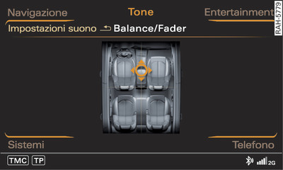 Impostazione Balance/Fader