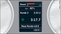 Instrumentenpaneel: Laptimer, boostweergave en motorolietemperatuurmeter