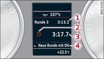 Zestaw wskaźników: timer Lap