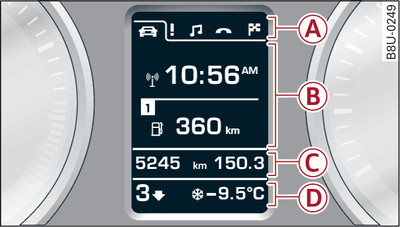 Painel de instrumentos: visor