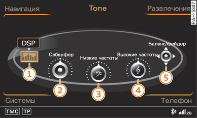 Настройки звучания