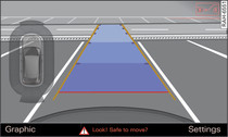 Infotainment: Inpassning av bilen