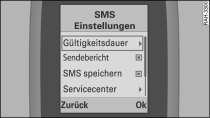 SMS Einstellungen