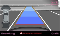 MMI-Display: Fahrzeugs ausrichten