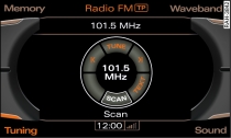 SCAN function