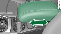 Armrest between driver's seat and front passenger's seat