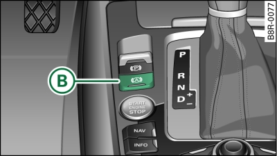 Detail of the centre console: Button for Audi hold assist