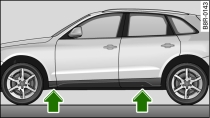 Changing a wheel: Jacking points