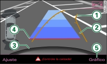 Pantalla del MMI: Localizar el hueco para aparcar