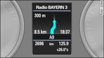 Navigation dans le système d'information du conducteur