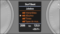 Structure des répertoires du jukebox