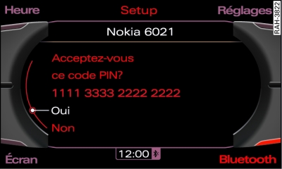 Affichage du code PIN à saisir dans le téléphone portable