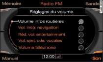 Réglages du volume