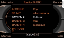 Liste des stations FM