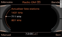Liste des stations radio de la bande OM