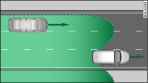 Voies étroites : le système side assist peut détecter des véhicules ne circulant pas sur la voie immédiatement adjacente