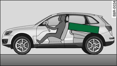 Placez les objets lourds le plus à l'avant possible dans l'habitacle et près du plancher