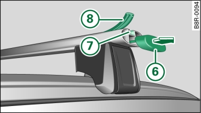 Barres de toit : introduction du profilé de recouvrement dans la galerie porte-bagages