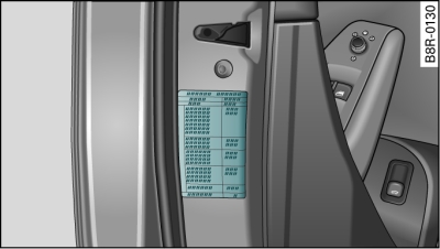 Porte du conducteur ouverte avec tableau de la pression des pneus