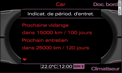 Écran : indicateur de périodicité d'entretien