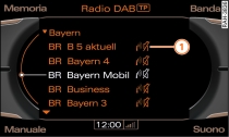 Lista delle stazioni radio digitali in assenza di segnale