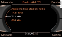 Lista delle stazioni radio AM