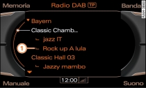 Stazioni radio secondarie DAB