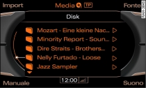 Cartelle di un CD MP3