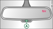 Specchio retrovisore interno: visualizzazione della bussola digitale
