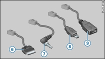 Audi music interface: Adapterkabel