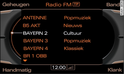 Zenderlijst voor het FM-bereik