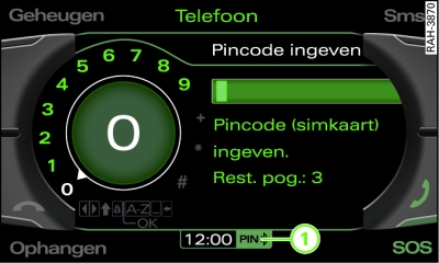 Pincode ingeven