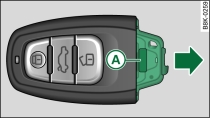 Sleutel met radiografische afstandsbediening: Batterijhouder uitbouwen