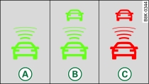 Instrumentenpaneel: Controlelampje