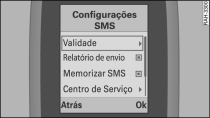 Configurações SMS