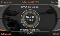 Imagem total do DVD