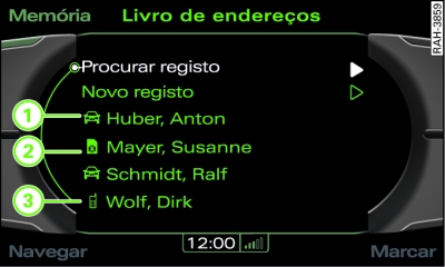 Lista com registros