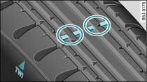 Perfil do pneu: indicadores de desgaste