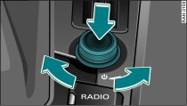 Регулировка громкости аудио-/видеоисточников и отключение звука
