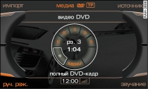 Изображение с DVD-диска на весь экран